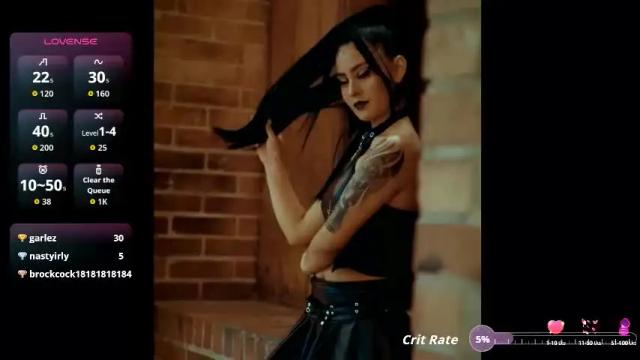 Image 10 of meganwolf1_ Stream on Chaturbate on 1 month ago