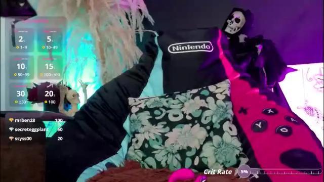 Image 10 of meganwolf1_ Stream on Chaturbate on 2 months ago