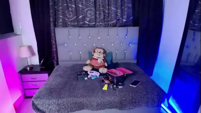 Image 2 of meggan_07 Stream on Chaturbate on 7 days ago