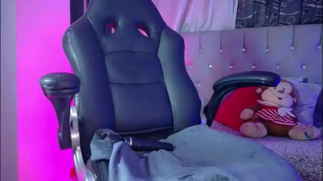 Image 8 of meggan_07 Stream on Chaturbate on 10 days ago