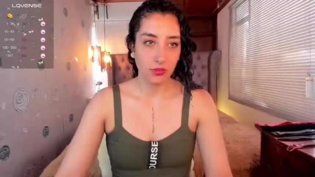 Thumbnail 1, meggan_booker's Stream at Chaturbate, 17 months ago