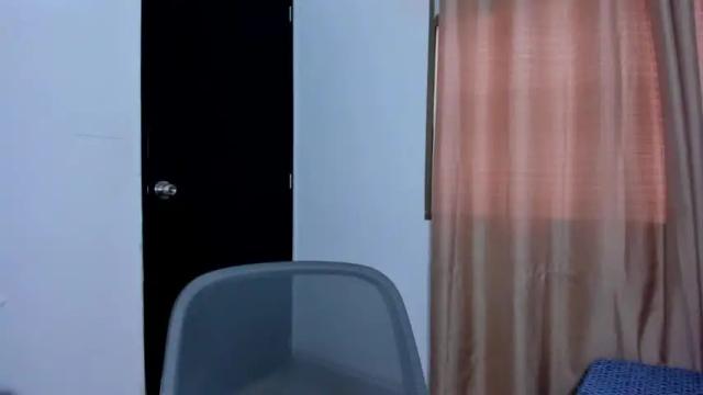 Image 12 of meggann_taylor Stream on Chaturbate on 14 months ago