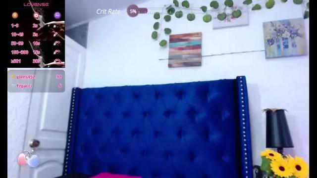Image 6 of meghan_crouch Stream on Chaturbate on 1 month ago