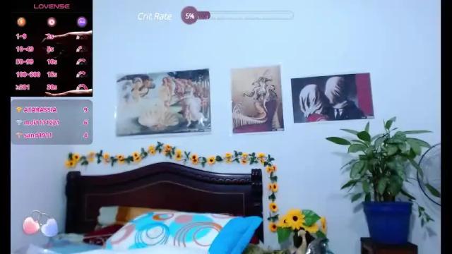 Image 10 of meghan_crouch Stream on Chaturbate on 29 days ago