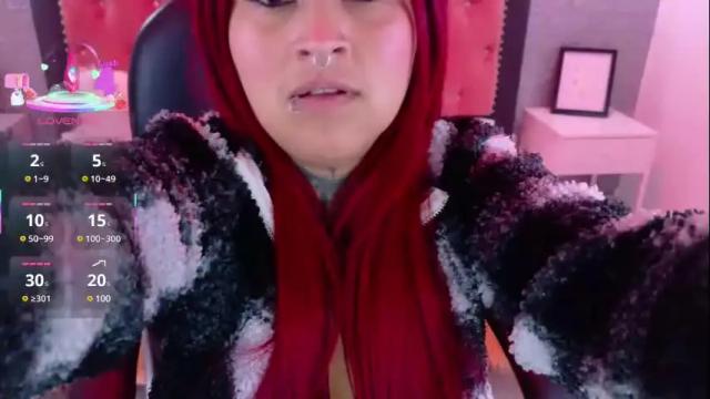 Image 8 of meghan_nill Stream on Chaturbate on 1 month ago
