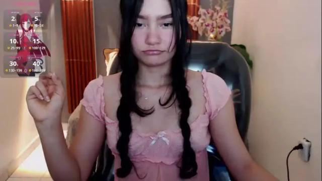 Image 12 of meghan_russo Stream on Chaturbate on 5 months ago