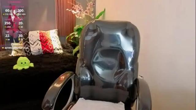 Image 10 of meghan_russo Stream on Chaturbate on 4 months ago