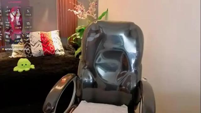 Image 11 of meghan_russo Stream on Chaturbate on 4 months ago