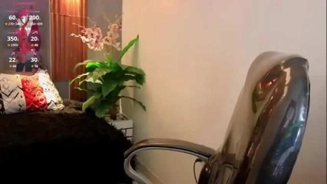 Image 11 of meghan_russo Stream on Chaturbate on 4 months ago