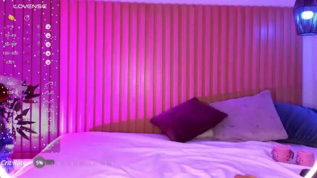 Image 6 of meghanparker1 Stream on Chaturbate on 13 months ago