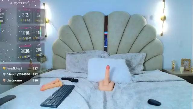 Thumbnail 2, meghanparker1's Stream at Chaturbate, 2 months ago
