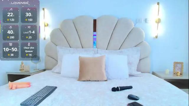 Thumbnail 1, meghanparker1's Stream at Chaturbate, 2 months ago