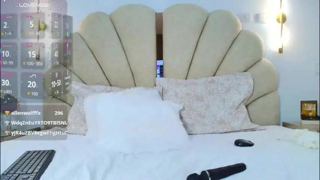 Thumbnail 3, meghanparker1's Stream at Chaturbate, 2 months ago