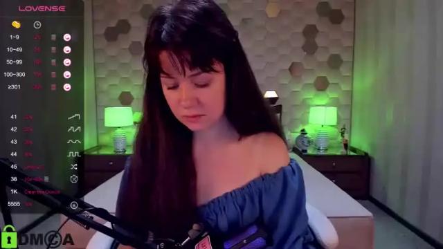 Image 2 of megink Stream on Chaturbate on 20 months ago