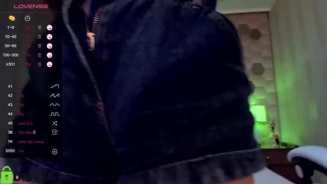Image 8 of megink Stream on Chaturbate on 20 months ago