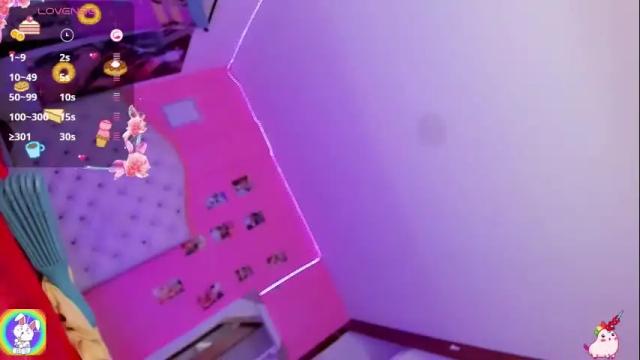 Image 7 of mejialuisa0142 Stream on Chaturbate on 4 months ago