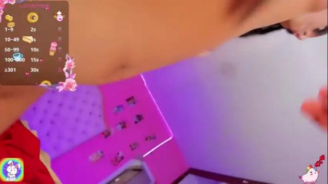 Image 6 of mejialuisa0142 Stream on Chaturbate on 4 months ago