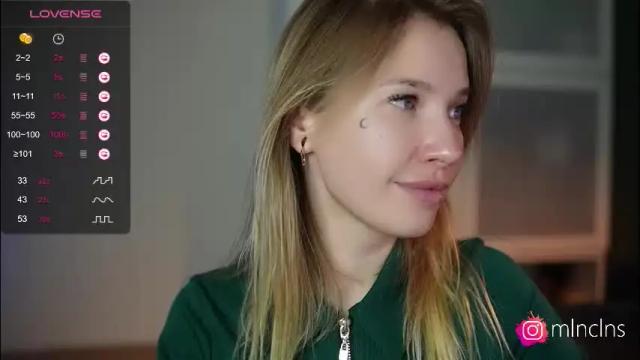 Thumbnail 3, mel_collins's Stream at Chaturbate, 1 month ago