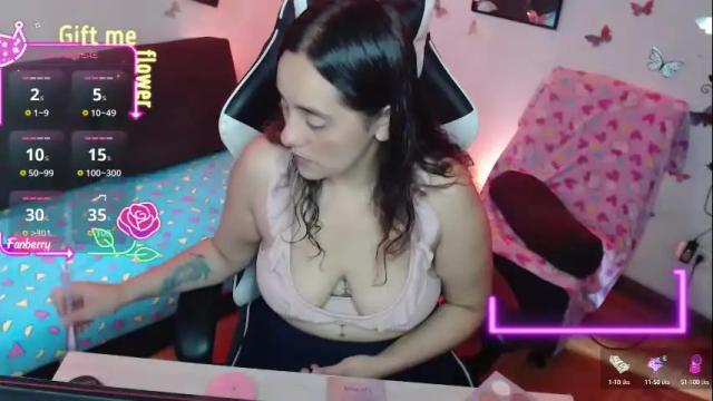 Thumbnail 2, mel_raise's Stream at Chaturbate, 3 months ago