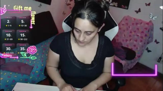 Image 11 of mel_raise Stream on Chaturbate on 2 months ago
