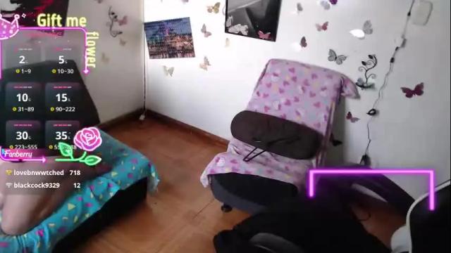 Image 3 of mel_raise Stream on Chaturbate on 2 months ago