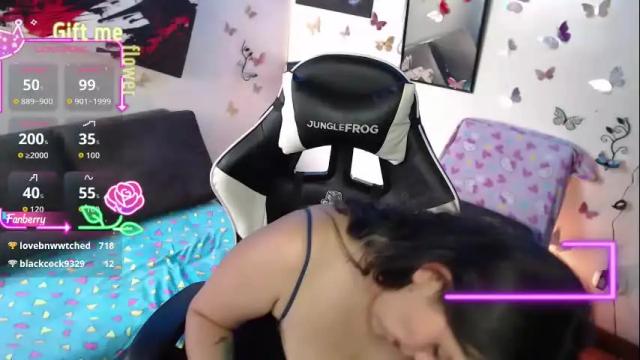 Image 4 of mel_raise Stream on Chaturbate on 2 months ago