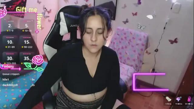 Image 7 of mel_raise Stream on Chaturbate on 2 months ago