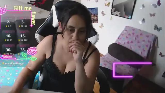 Image 6 of mel_raise Stream on Chaturbate on 2 months ago