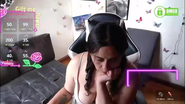Image 8 of mel_raise Stream on Chaturbate on 28 days ago