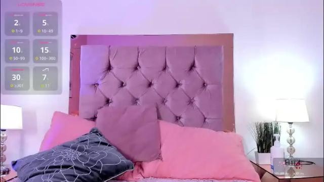 Thumbnail 2, melanie__hills's Stream at Chaturbate, 19 days ago