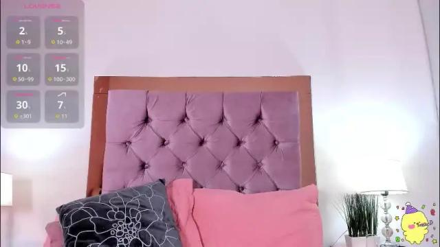 Thumbnail 2, melanie__hills's Stream at Chaturbate, 17 days ago