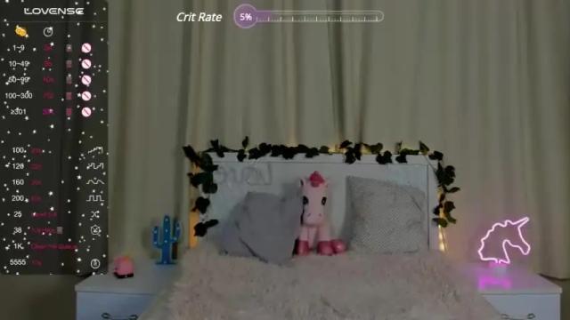 Image 10 of melanie_amane Stream on Chaturbate on 21 months ago