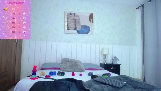 Image 3 of melanie_cooperr Stream on Chaturbate on 28 months ago