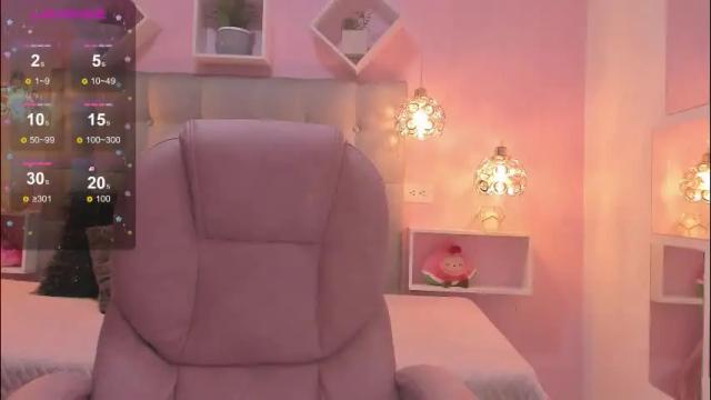 Thumbnail 1, melanie_hh's Stream at Chaturbate, 2 months ago