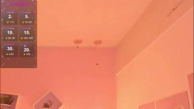 Image 8 of melanie_hh Stream on Chaturbate on 1 month ago