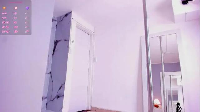 Image 11 of melanie_milleer Stream on Chaturbate on 1 month ago
