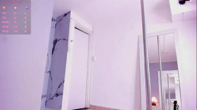Image 12 of melanie_milleer Stream on Chaturbate on 1 month ago
