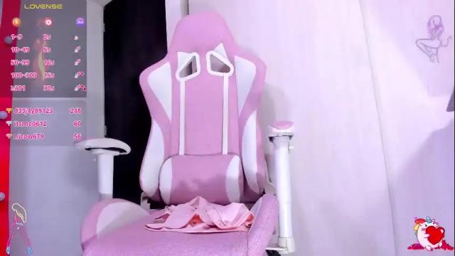 Image 12 of melanie_sweetness_ Stream on Chaturbate on 5 days ago
