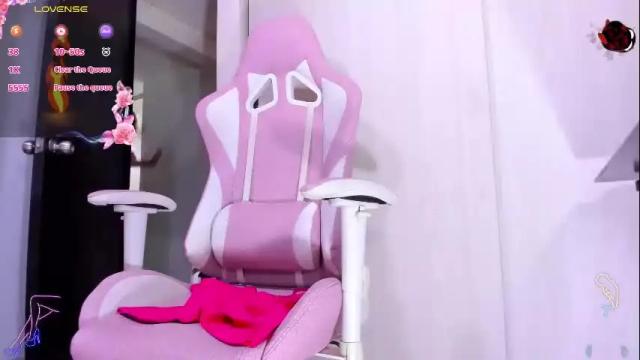 Image 3 of melanie_sweetness_ Stream on Chaturbate on 2 months ago