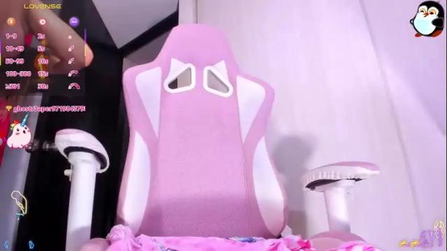 Thumbnail 3, melanie_sweetness_'s Stream at Chaturbate, 28 days ago