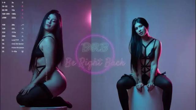 Thumbnail 1, melaniecorner's Stream at Chaturbate, 1 month ago