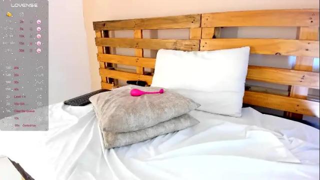 Thumbnail 3, melanieecox's Stream at Chaturbate, 1 month ago