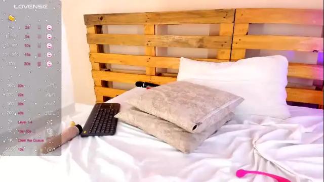 Image 2 of melanieecox Stream on Chaturbate on 1 month ago