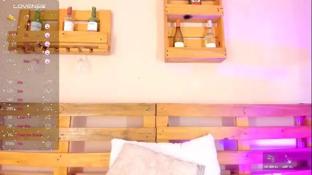 Thumbnail 3, melanieecox's Stream at Chaturbate, 1 month ago