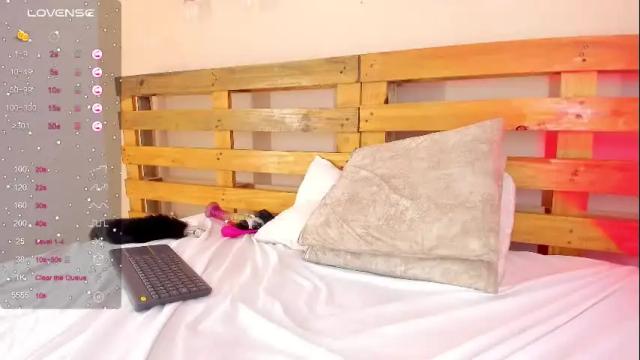 Image 6 of melanieecox Stream on Chaturbate on 1 month ago