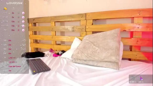 Image 7 of melanieecox Stream on Chaturbate on 1 month ago