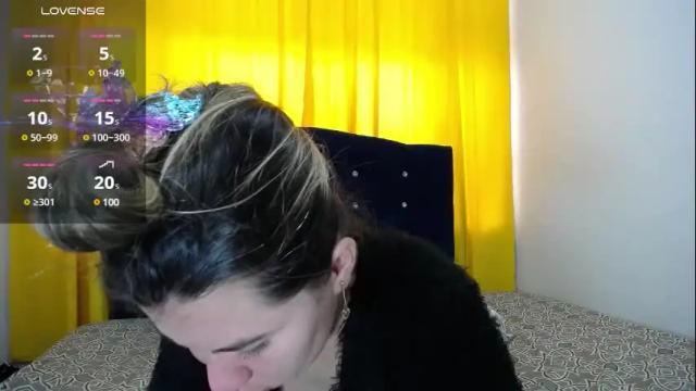 Image 6 of melanieparker20 Stream on Chaturbate on 1 month ago