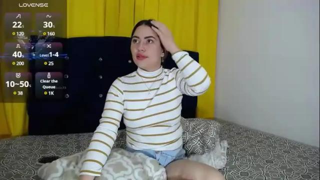 Image 11 of melanieparker20 Stream on Chaturbate on 28 days ago