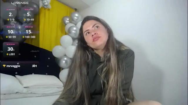 Image 6 of melanieparker20 Stream on Chaturbate on 2 months ago