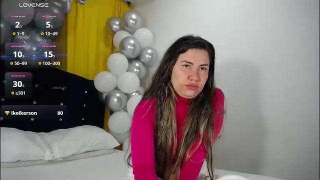 Image 8 of melanieparker20 Stream on Chaturbate on 2 months ago